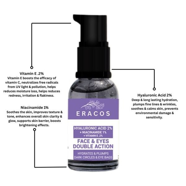 Double Action Face & Eyes - Hyaluronic Acid 2% + Niacinamide 1% + Vitamin E .2% + Niacinamide Serum Cocktail (30ml) - Image 2