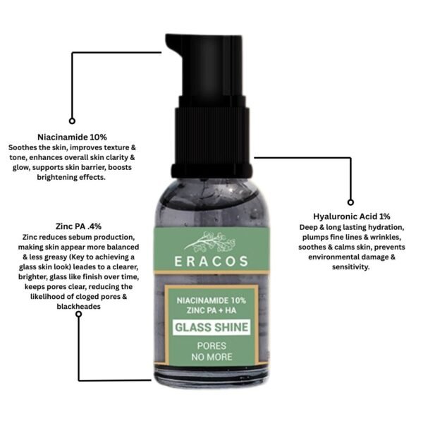 Glass Shine Serum-Niacinamide 10% + Hyaluronic acid 1% + Zinc PA .4%+ HA Serum Cocktail (30ml) - Image 2