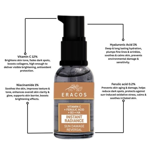 Instant Radiance Serum with Vitamin C 12% + Ferulic acid 0.2% + Niacinamide (B3) + Hyaluronic Acid for Sun Damage Reversal (30ml) - Image 2